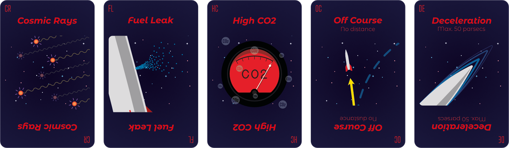 Hazard cards