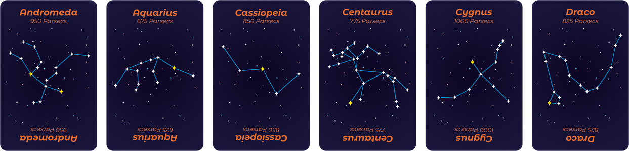 Destination cards