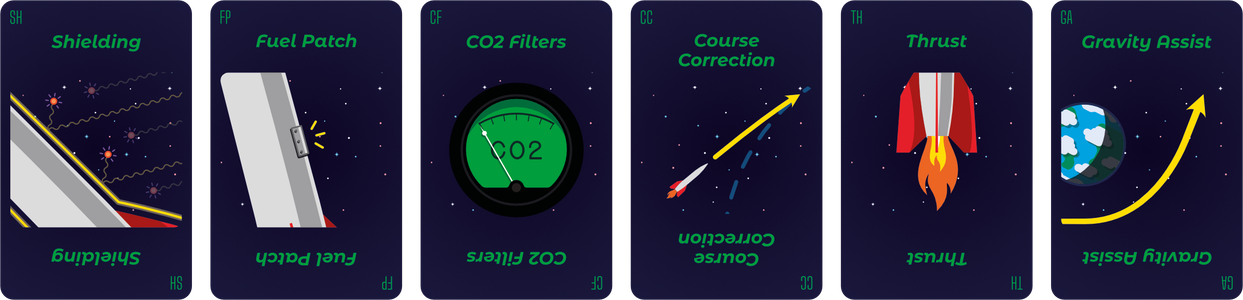 Solution cards